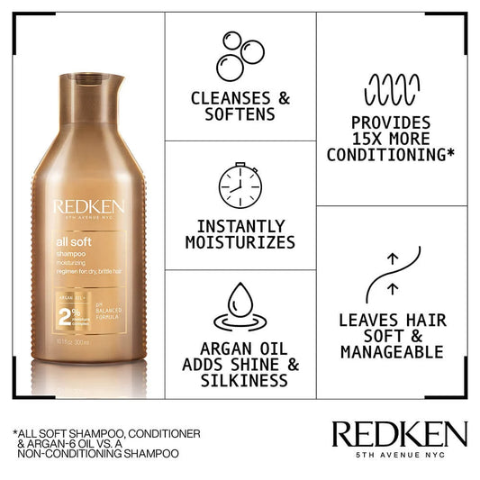 Redken All Soft Shampoo 300ML